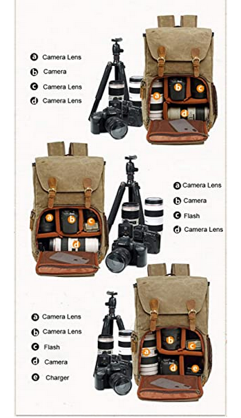 Camera Backpack Vintage Waterproof Photography Canvas Bag for Camera, Lens,Laptop and Accessories Travel Use 3