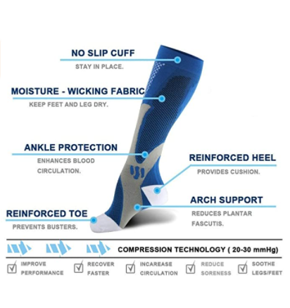 Compression Socks Women – Men – Best For Leg Health – Anti Swell (20-30 mmHg) 2