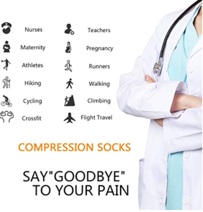 Compression Socks Women – Men – Best For Leg Health – Anti Swell (20-30 mmHg) 3
