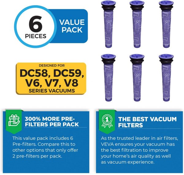 EVA 6 Premium Vacuum Pre Filters Compatible with Dyson V6, V7, V8, DC58, DC59, DC61, DC62, Animal, Washable Pre Filter Part # 965661 3