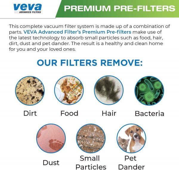 EVA 6 Premium Vacuum Pre Filters Compatible with Dyson V6, V7, V8, DC58, DC59, DC61, DC62, Animal, Washable Pre Filter Part # 965661 5