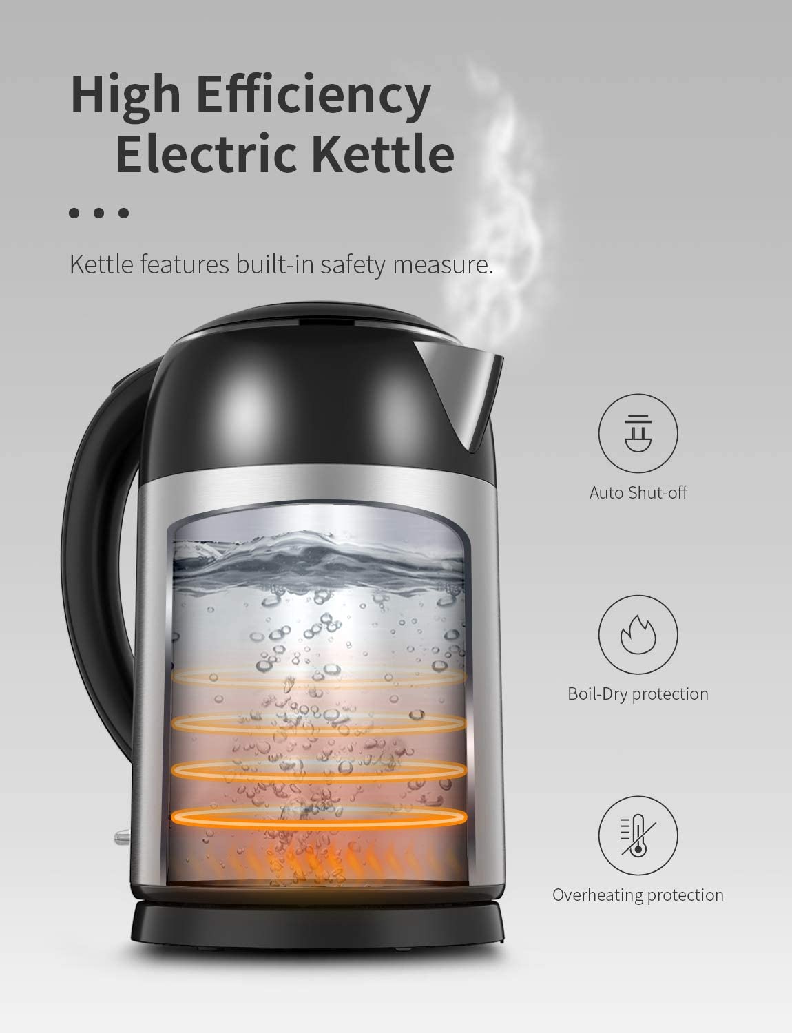 https://xulnaz.com/wp-content/uploads/2020/03/SHARDOR-Electric-Kettle-Stainless-Steel-Electric-Tea-Kettle-1.7L-1500W-Fast-Boiling-Cordless-with-Cool-Touch-Auto-Shutoff-and-Overheat-Protection-for-Tea...6.jpg