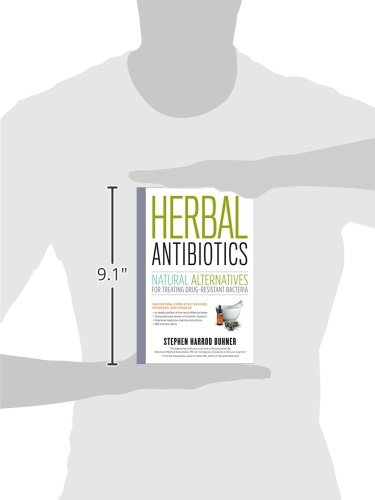 Herbal Antibiotics2