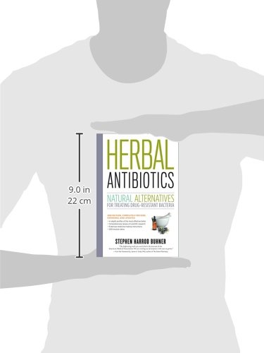 Herbal Antibiotics3