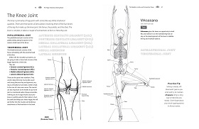 The Yoga Anatomy Coloring Book3