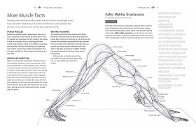 The Yoga Anatomy Coloring Book4